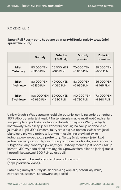 Japonia, e-book o Japonii, subiektywny przewodnik po Japonii, Japonia ścieżkami rodziny nomadów, Tokio, Kioto, Osaka, przewodnik po Japonii